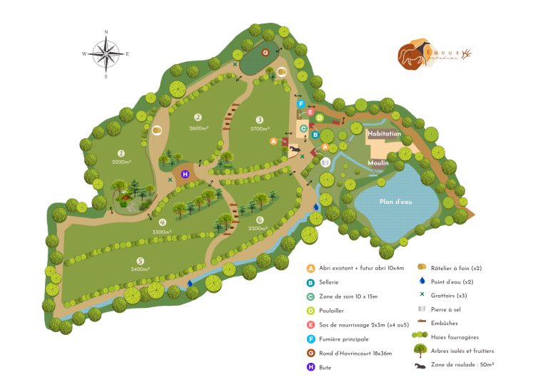plan équipiste